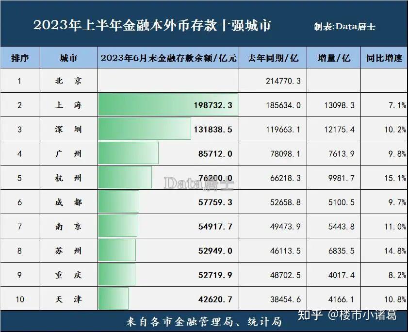 重磅信号!房地产开始下猛药了 - 知乎