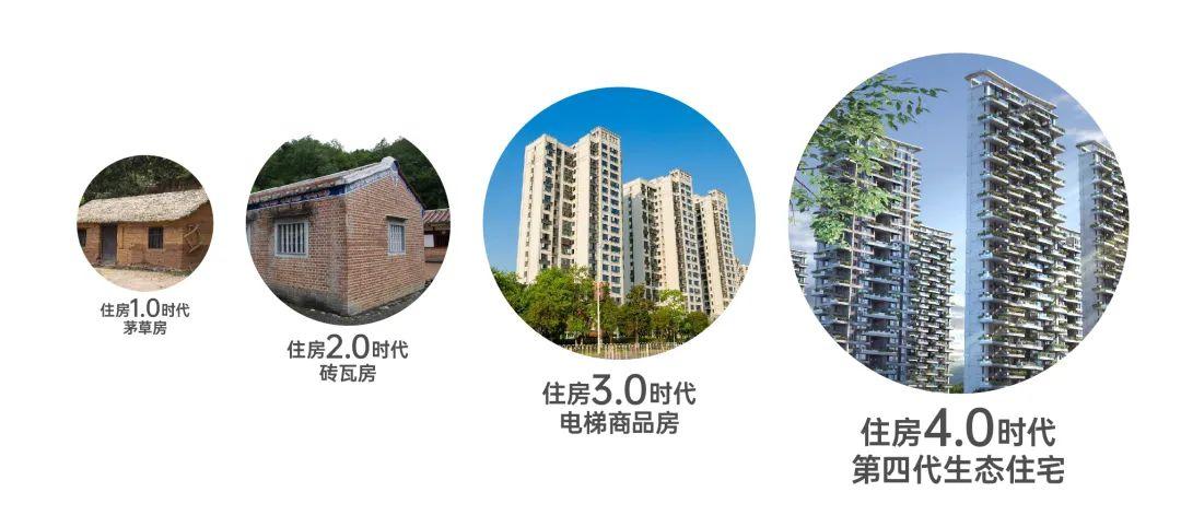 第四代生态住宅:重新定义城市居住奢侈品 - 知乎
