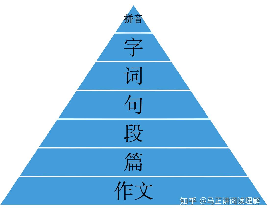 一文读懂增强现实-技术-AR (增强增强)