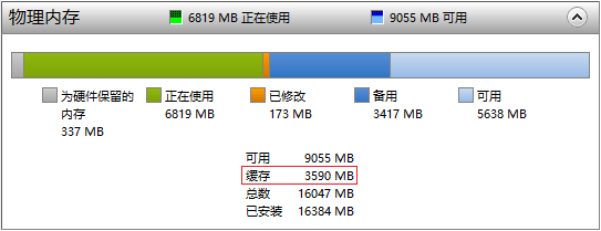 cache和buffer区别探讨 cache和buffer区别探讨