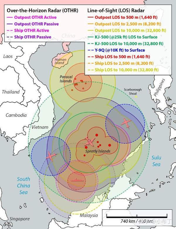 随笔:关于PLA区域拒止/反介入体系的几点问题和建议 - 知乎