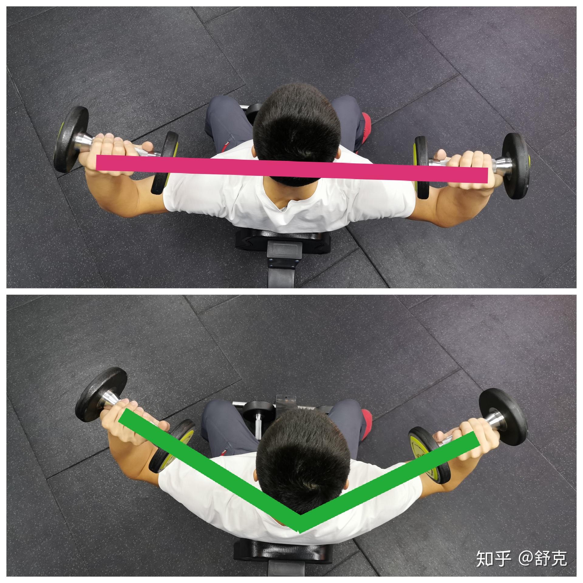 【干货】:3种经典推举动作及其变式 - 知乎