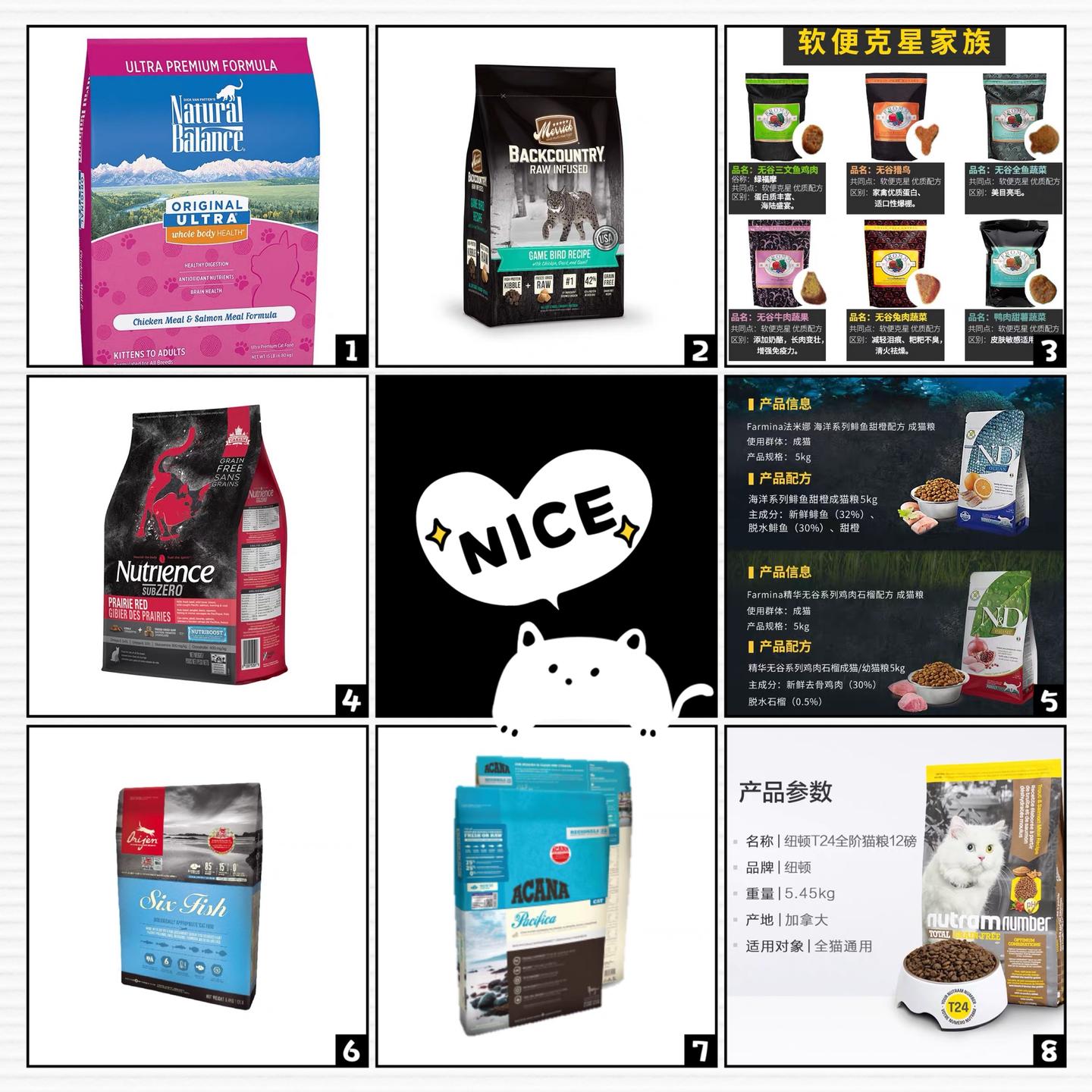 便宜实惠猫粮推荐 v2-ca9e6fd140c1550d7a33b2fb03ae436c_1440w.jpg?source=172ae18b