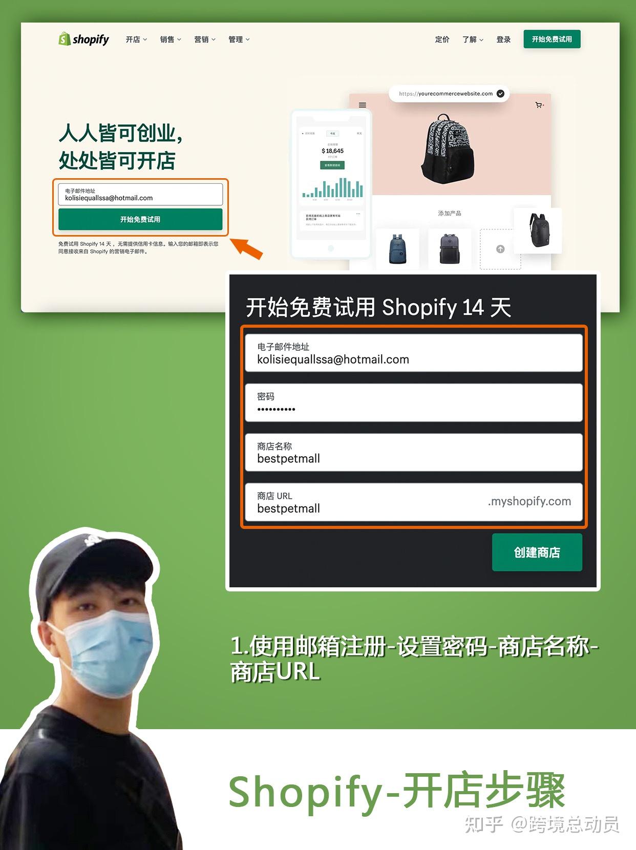 第1章 跨境电商独立站Shopify开店步骤全流程 - 知乎