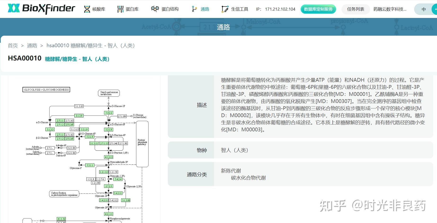 代谢通路如何查找？生物通路数据库查询方法 - 知乎