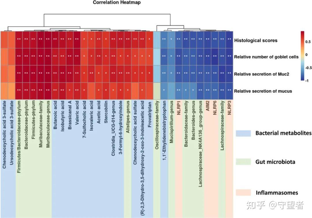 journal-of-agricultural-and-food-chemistry