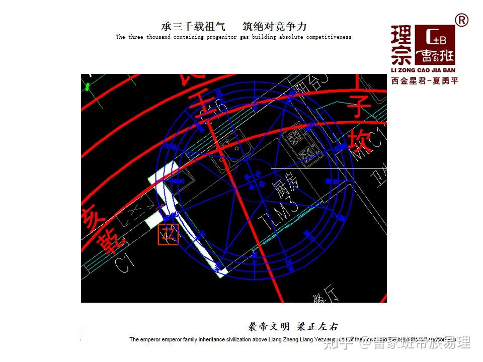 厨房安灶有讲究 定灶位就是定父母文昌位 理宗曹家班 西金星君 夏勇平 - 知乎
