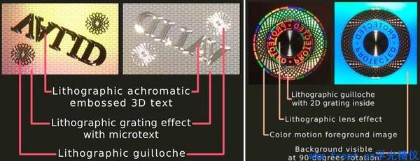 激光全息光刻打印机,3D全息图像打印,全息光刻打印系统可用于衍射光学元件(DOE元件)制作 - 知乎
