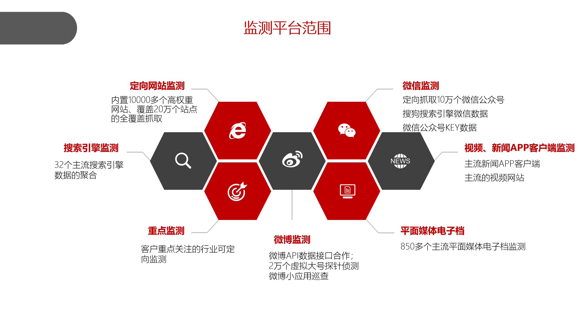 收录百度网站的网站_网站如何让百度收录_百度如何收录网站