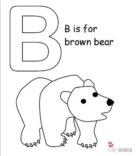 廖彩杏开讲| 第二课：Brown bear, what do you see? - 知乎