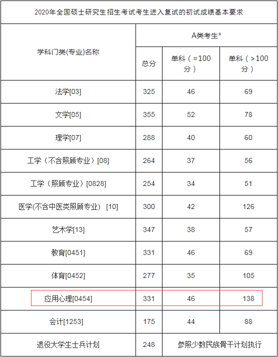 edu.cn/main_news.asp?id=13451原文鏈接:中國醫科大學http://www.