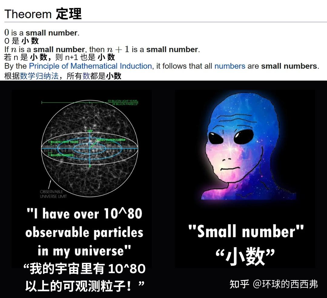 数学梗图合集，你能看懂几个？ - 知乎