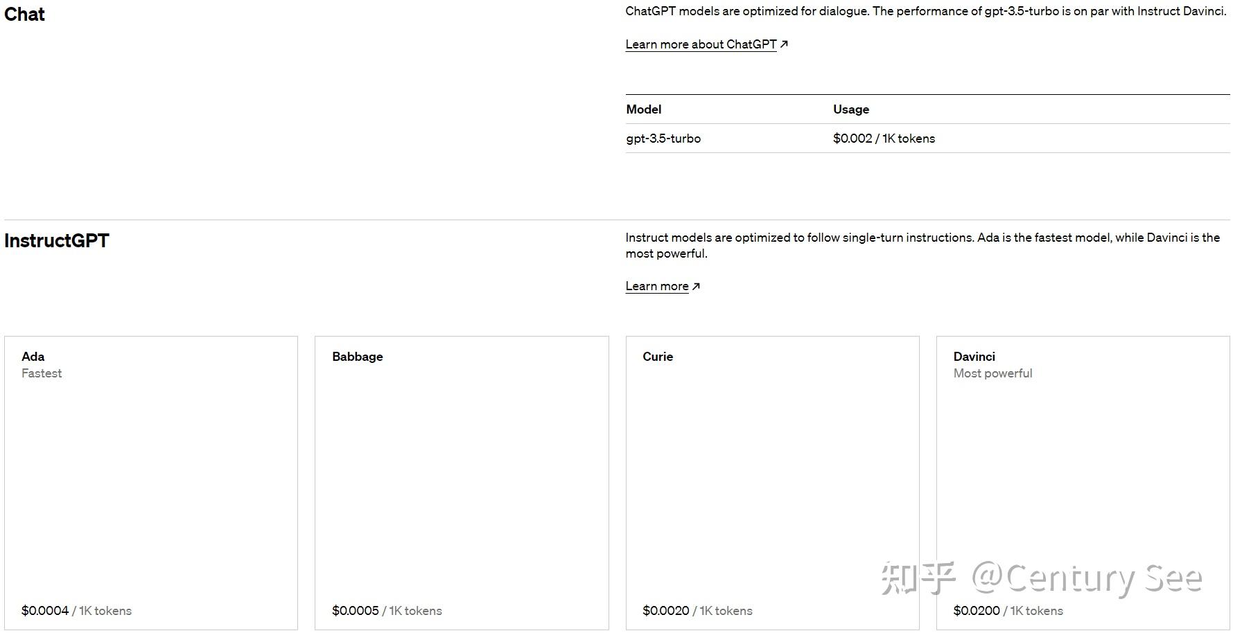 Chatgpt api 