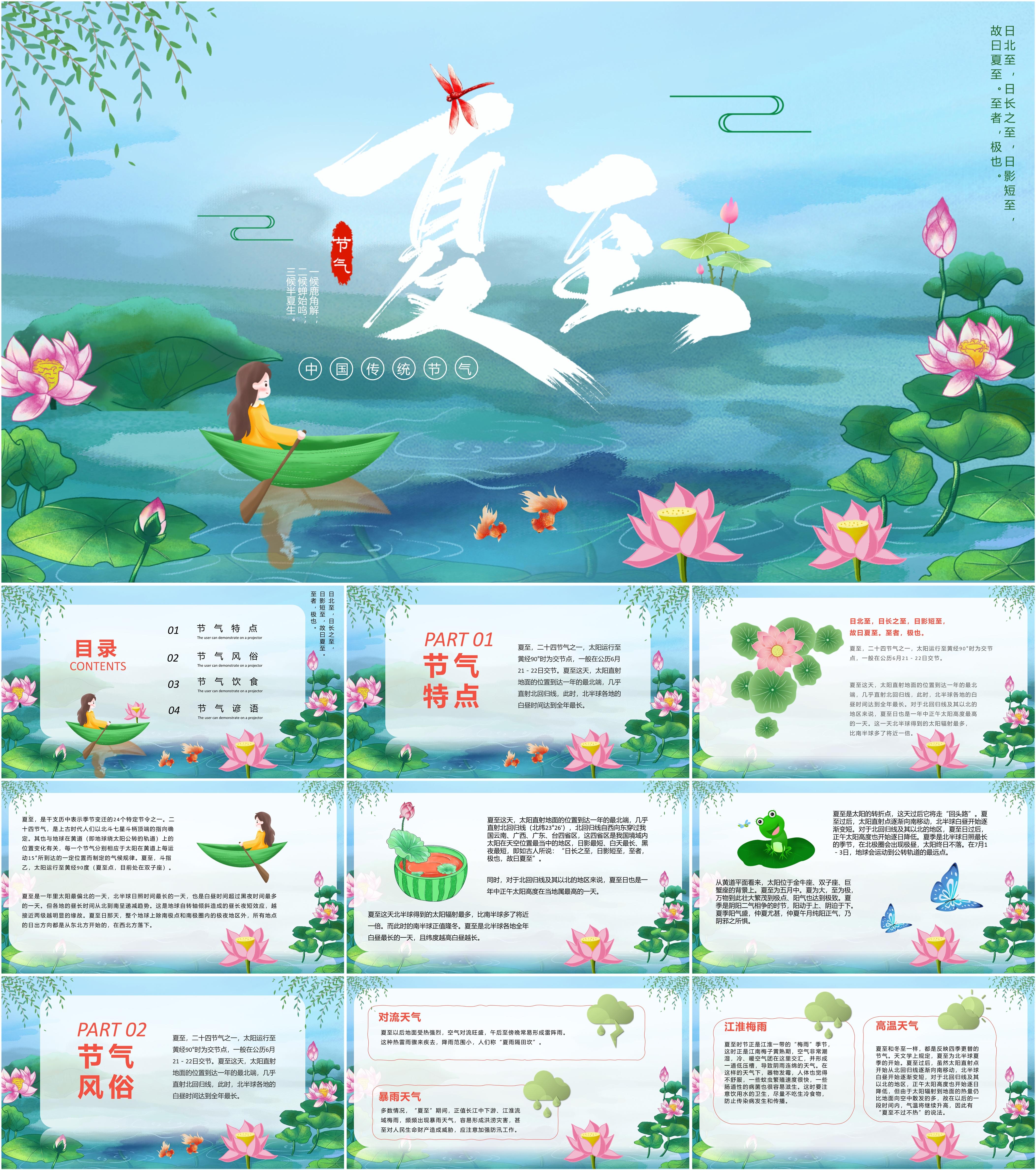 最新13套高质量2024夏至节气ppt课件