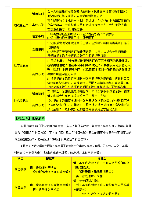 考初级会计证可以考几次_初级会计可以过一门吗_初级会计一年能考几次