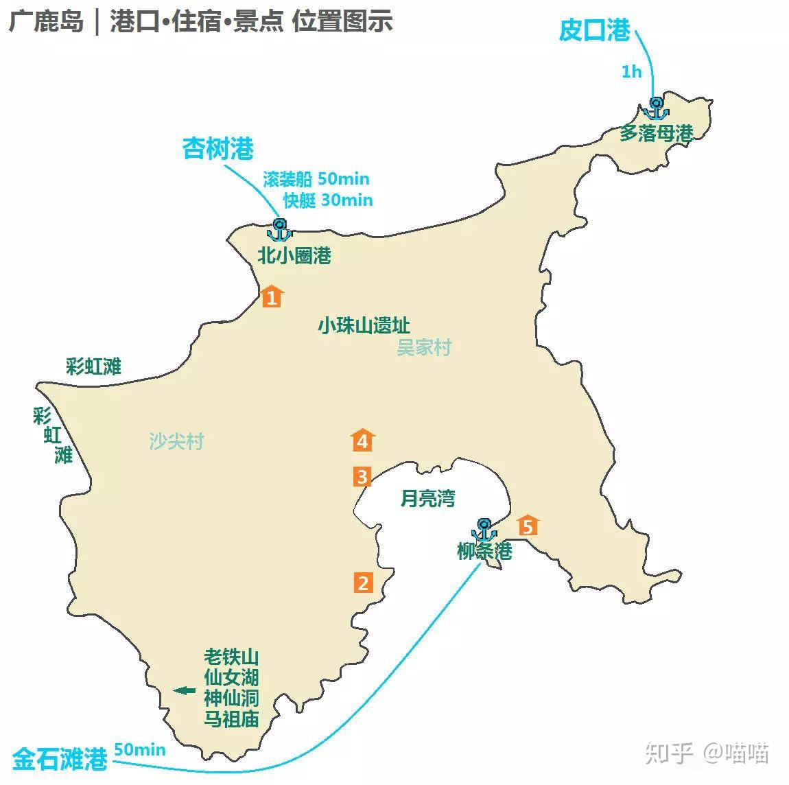 芝麻西瓜的旅行~广鹿岛 ~ 听,海的诉说!