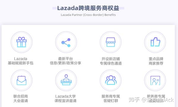 lazada代营运可信赖吗,为何要找代营运_chan_(lazada 代营运)