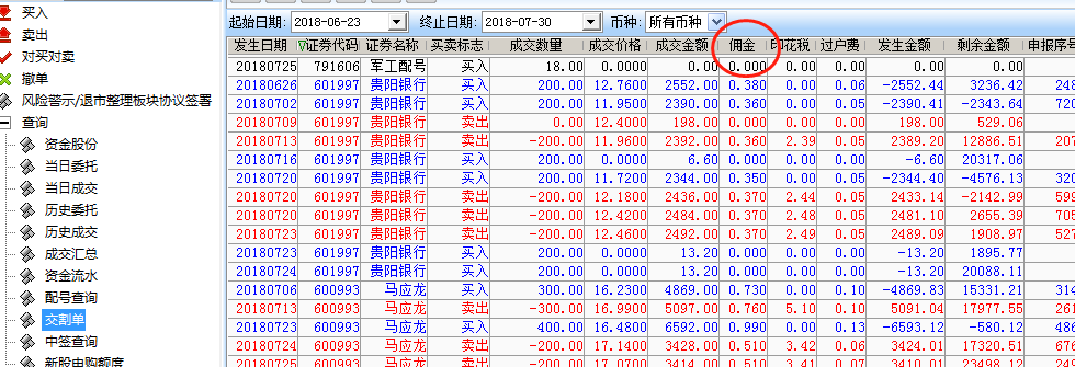 你多交了90 的股票交易手续费 知乎