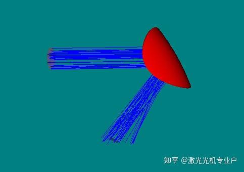 基于Zemax的衍射光栅(Diffraction Grating)仿真与分析