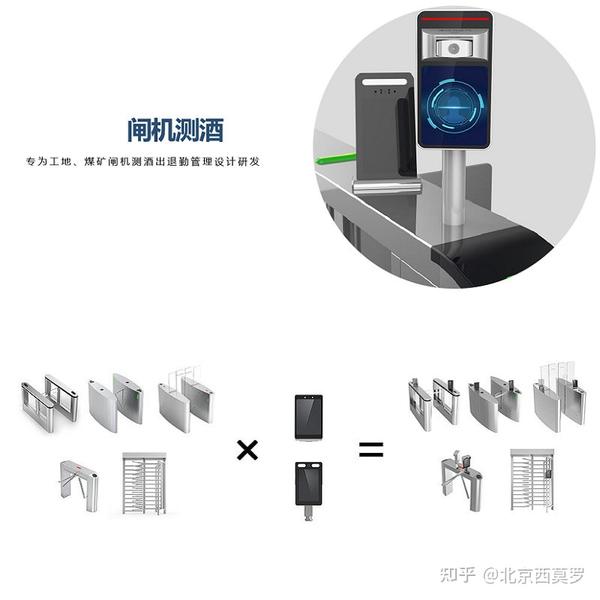 闸机定制款人脸识别酒精测试仪，助力智慧工地建设 知乎 