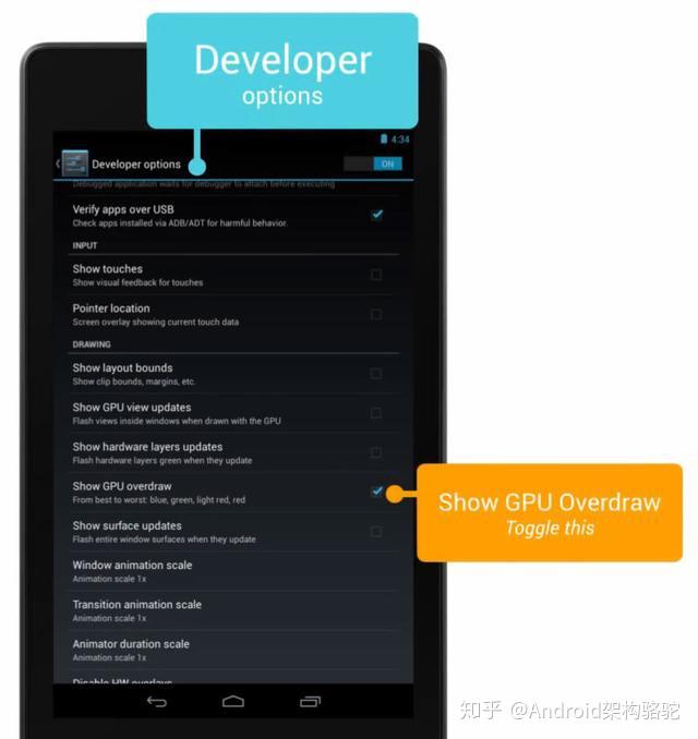 Android 界面性能调优渲染+To检测+OverDraw+Rendering - 知乎