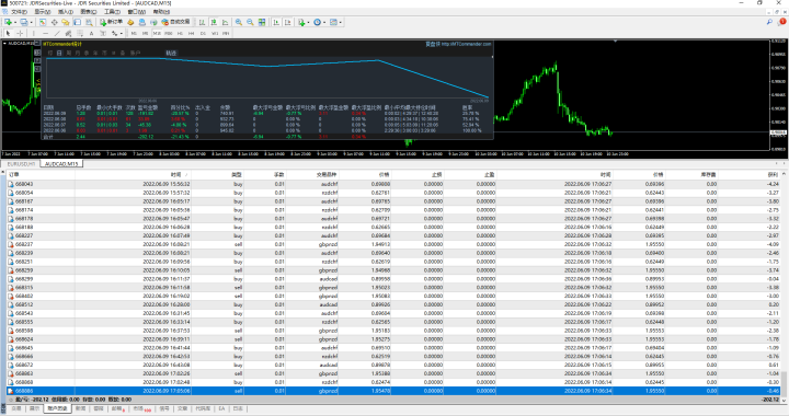 传奇动量交易系统持仓报告 — 第30期