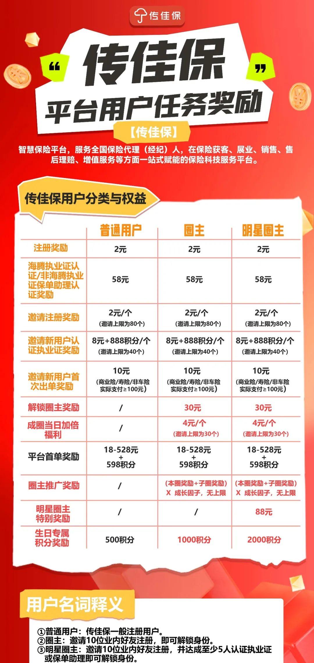 我在深圳的一家保险代理机构上班了