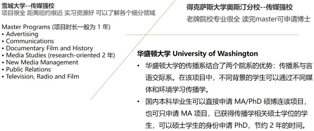 美國傳媒留學申請哥大南加大兩位學姐帶你深入瞭解傳媒專業留學困惑