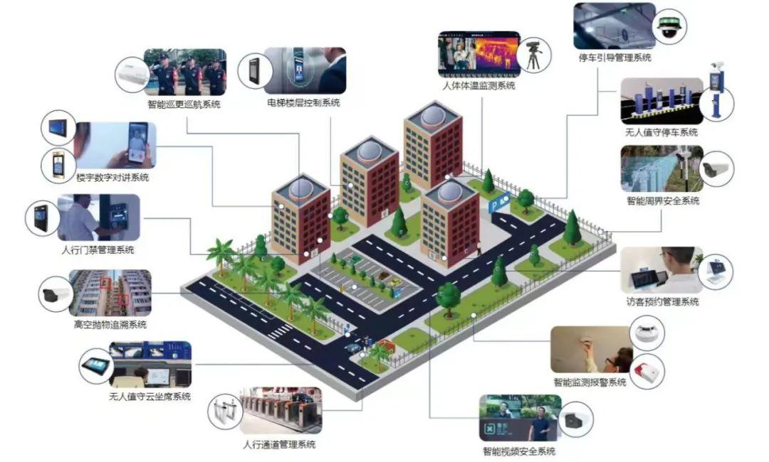 福州百个小区获评优秀物业小区