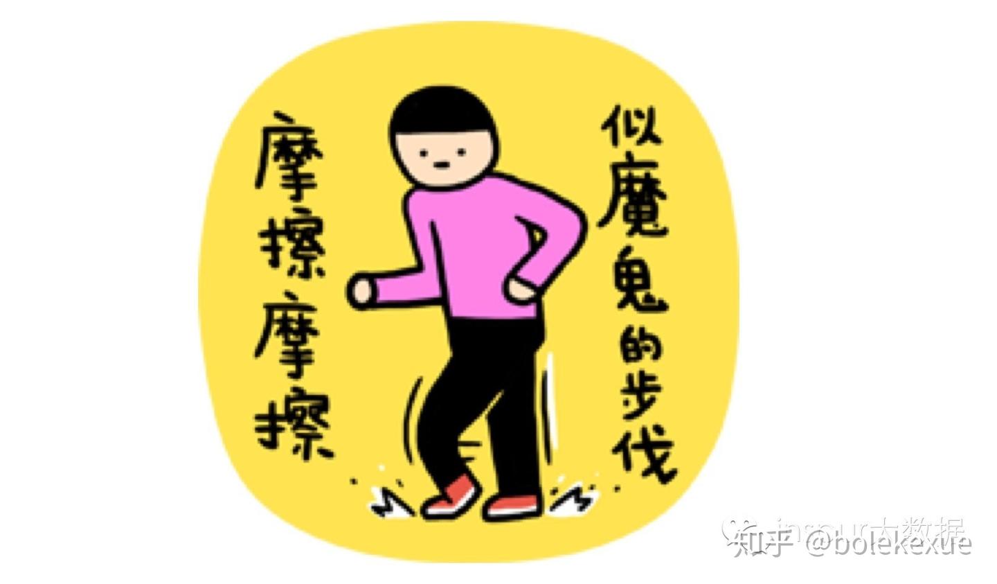 一起聊生活中的小科学」无处不在的摩擦力- 知乎