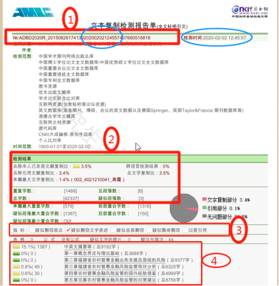 知網查重必須知道的防坑指南