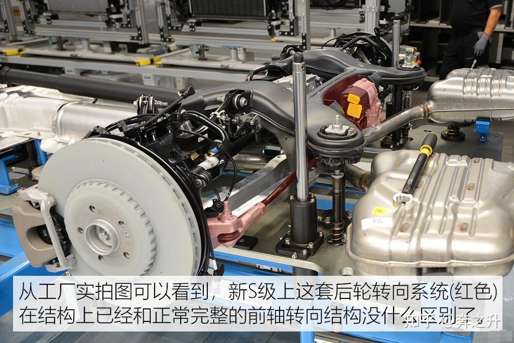 21款奔驰s450升级原厂后轮转向系统案例