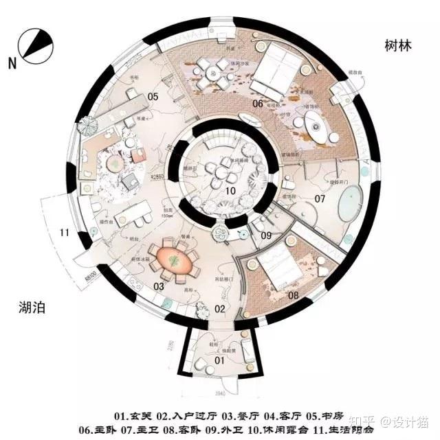 圆形空间布局设计图片