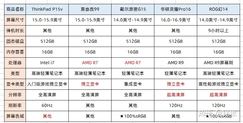 京东优惠券:购物新体验