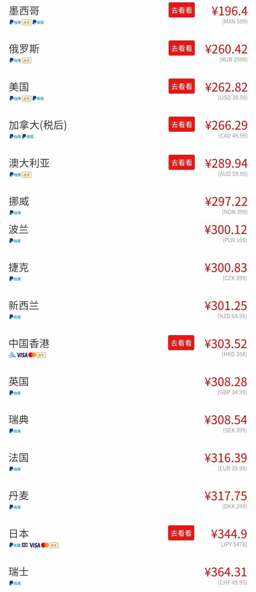 售价300+的独立游戏何以能2个月销量破85万？ - 知乎