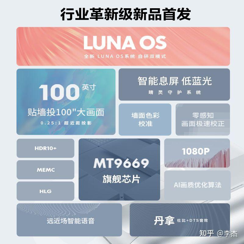 短焦投影新选择坚果o1pro