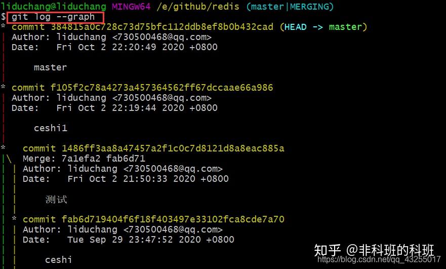 图解Git操作,一篇就够43 图解Git操作,一篇就够
