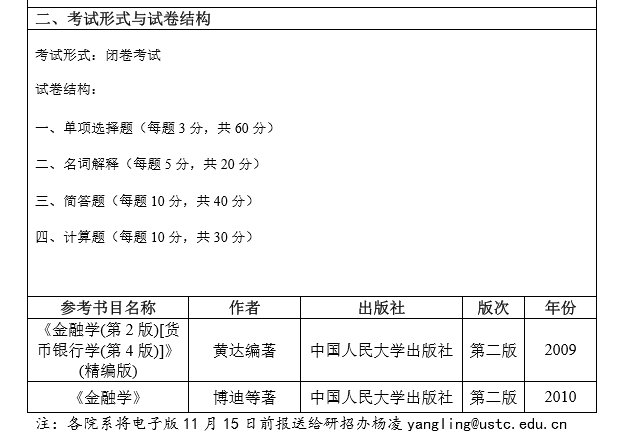 中国科技大学金融专硕