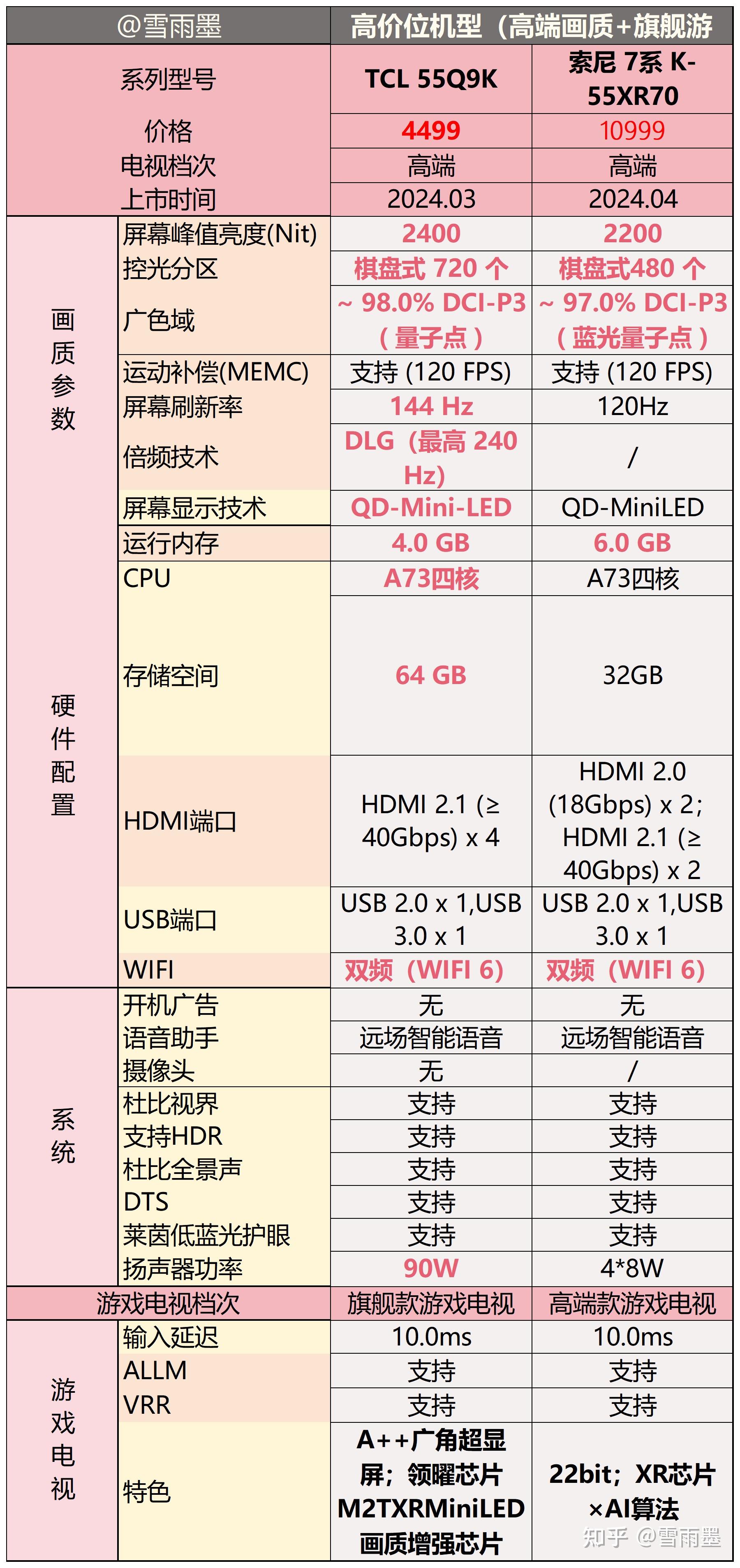 v2-cb5b12e14c80f902ef090059feafc3e6_r.jpg