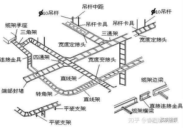 槽式桥架价格一般是多少_槽式桥架桥架_槽式桥架