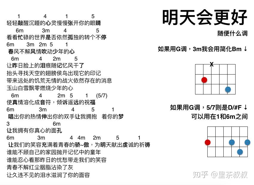 就是不想大橫按我的bm和絃怎麼簡化的