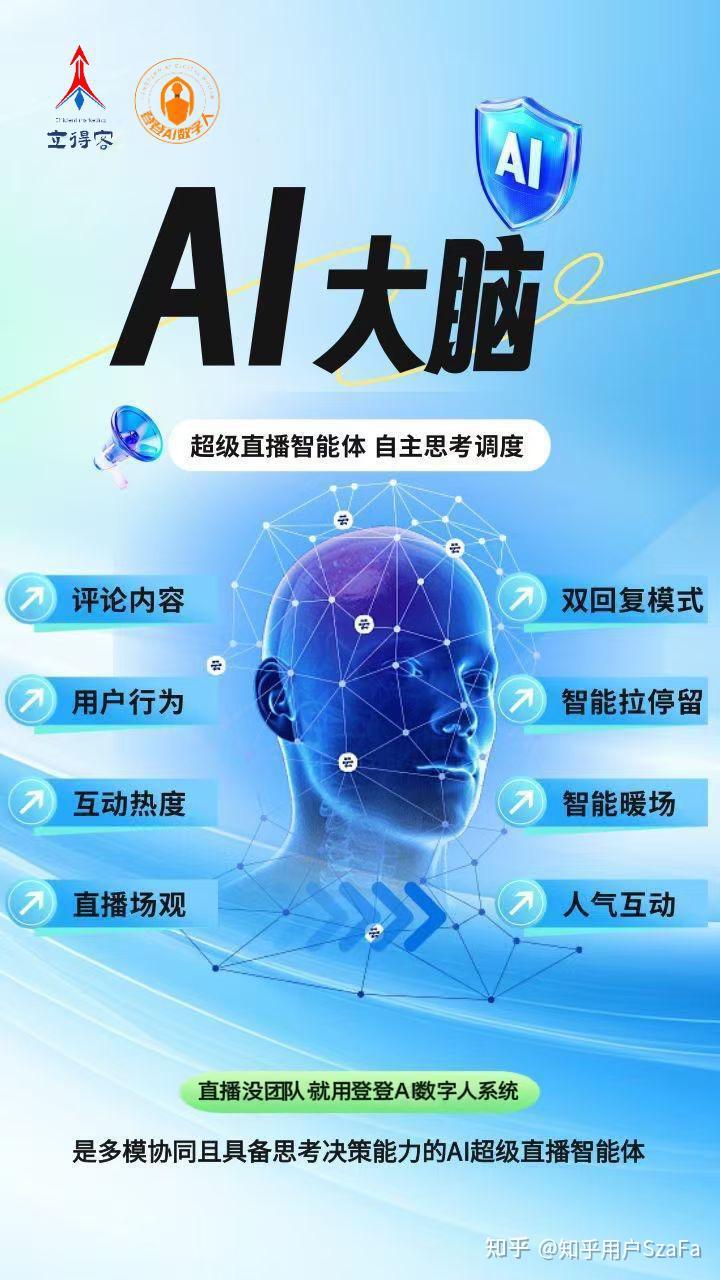 24 小时 AI 数字人直播能实现无人值守吗 - 知乎