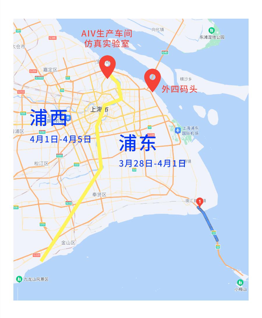 第二批,对浦西地区实施封控,开展核酸筛查.