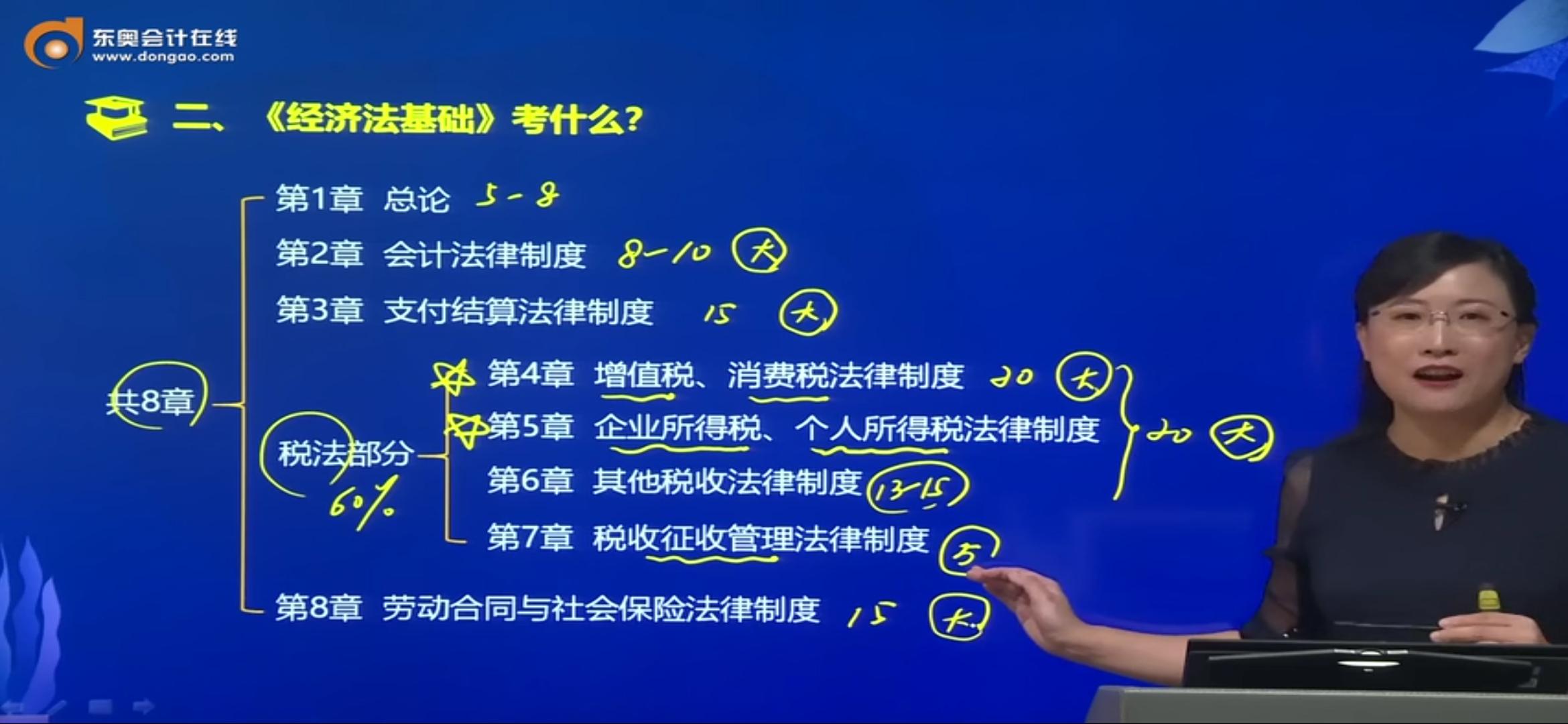 考初级会计证可以考几次_2021初级会计可以考2次吗_初级会计一年能考几次