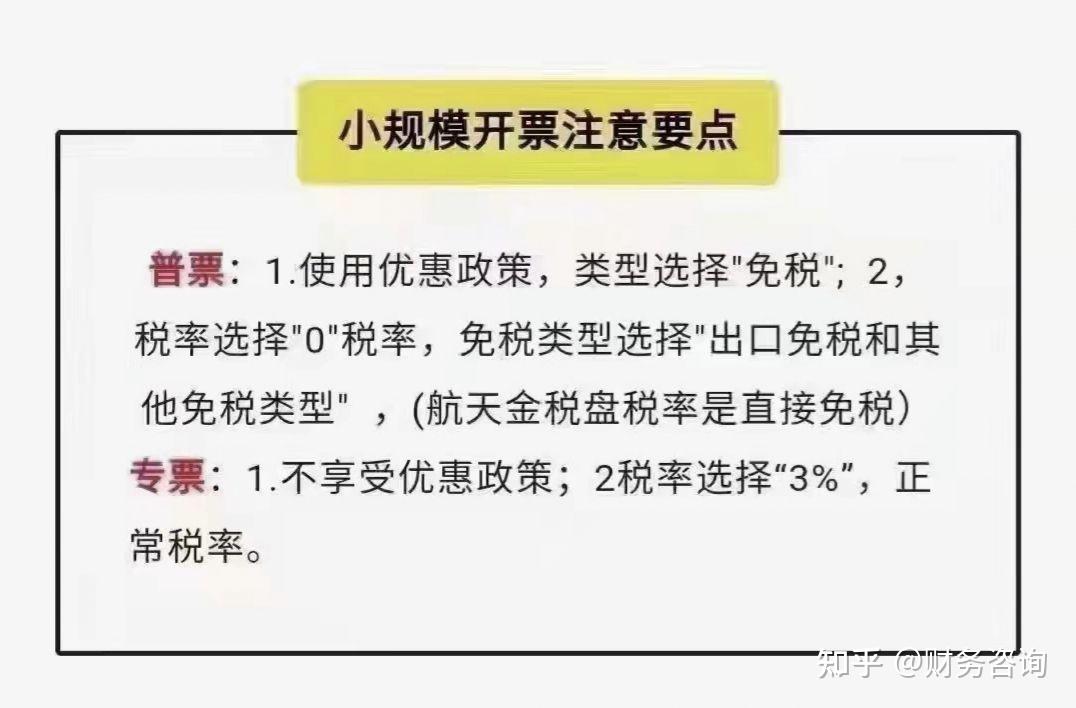 小规模免税政策