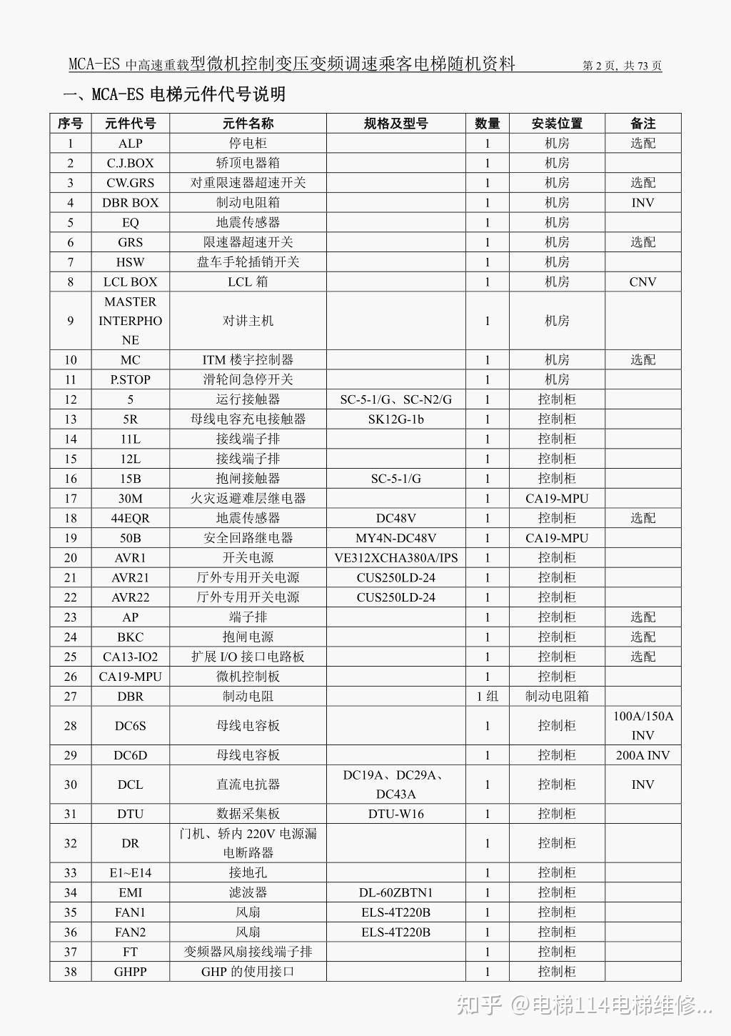 日立电梯hgp控制柜图解图片