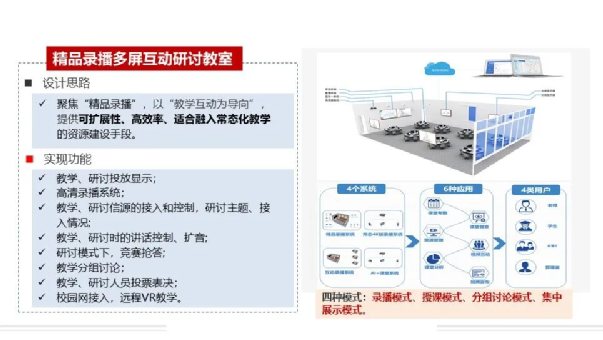 智慧教室整体解决方案,看看都包含哪些弱电系统?