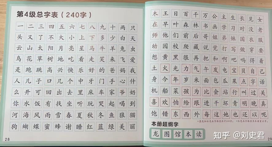 识字必备、史上最全的中文分级读物评测 - 知乎