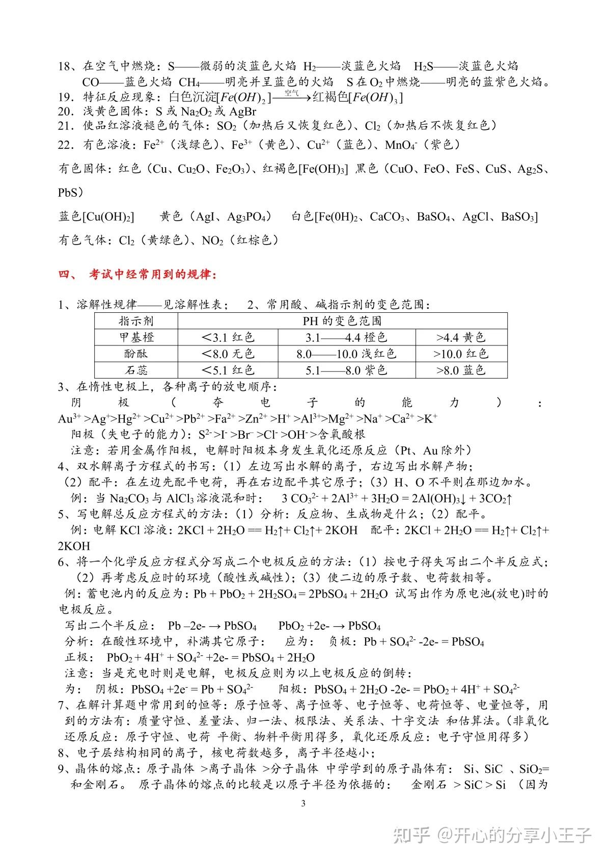 高中化学全部知识点总结 - 知乎