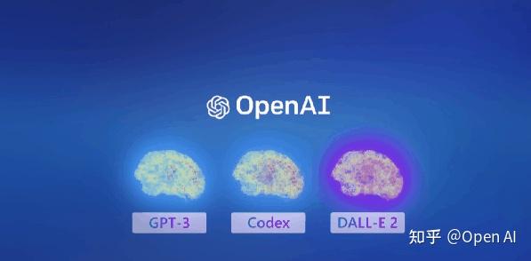 ChatGPT-5 强到什么地步?插图3 ChatGPT-5 强到什么地步?插图3